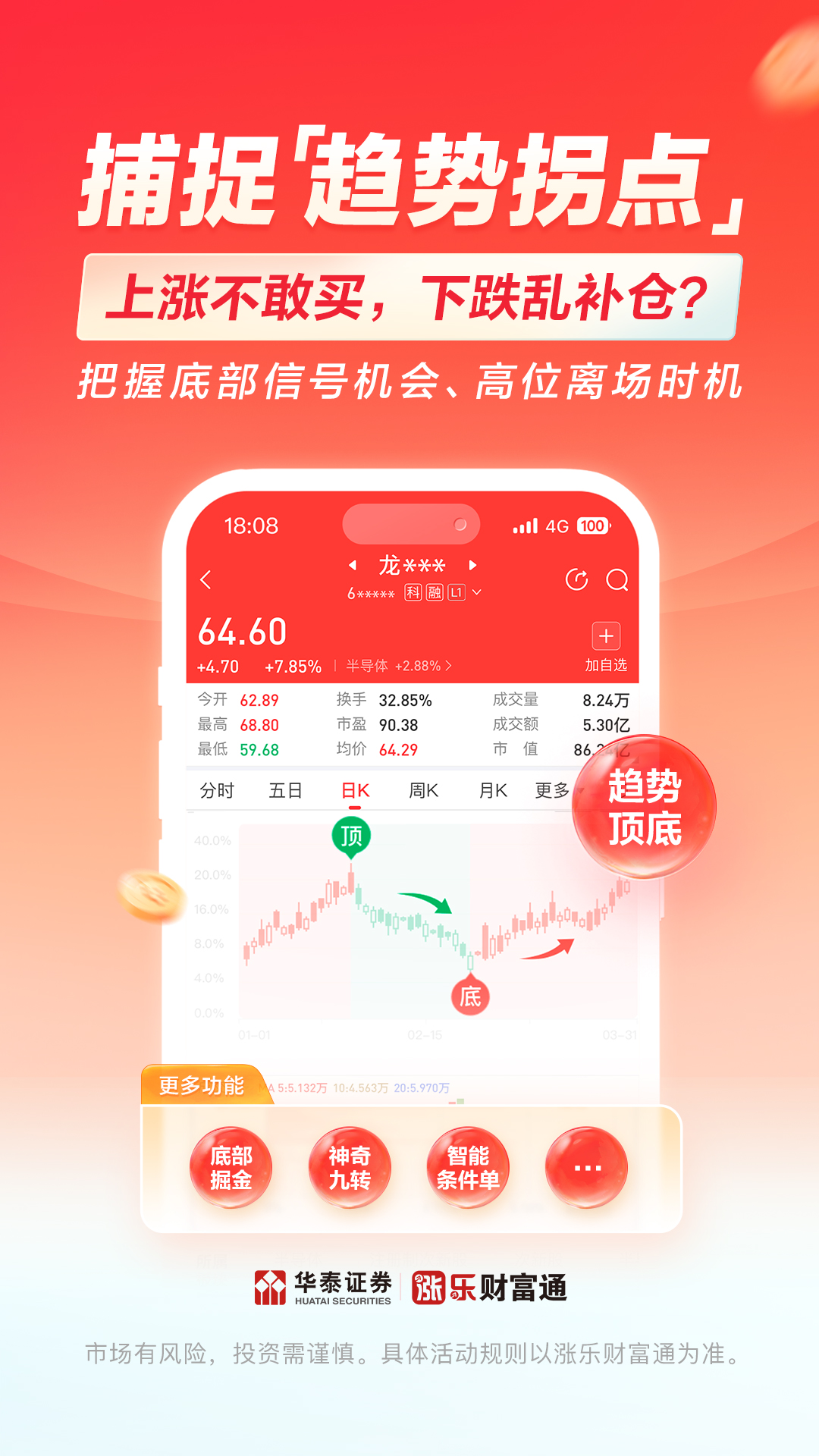 精彩截图-涨乐财富通2026官方新版