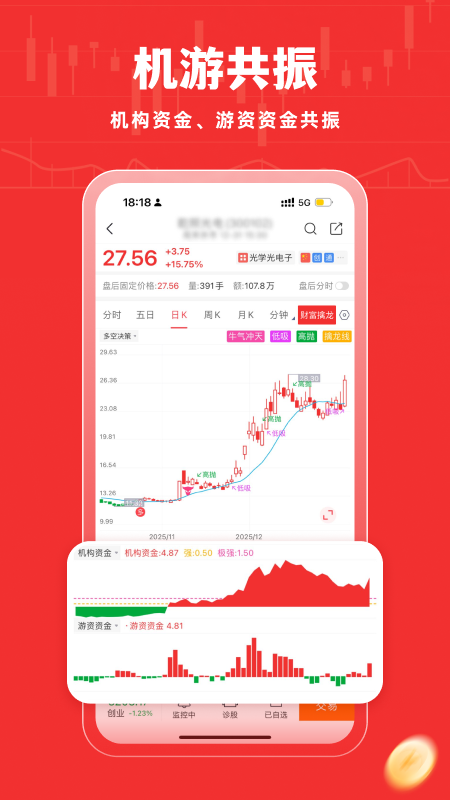 精彩截图-牛股王股票2026官方新版