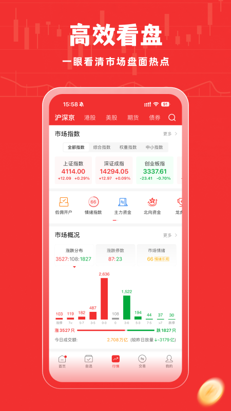 精彩截图-牛股王股票2026官方新版