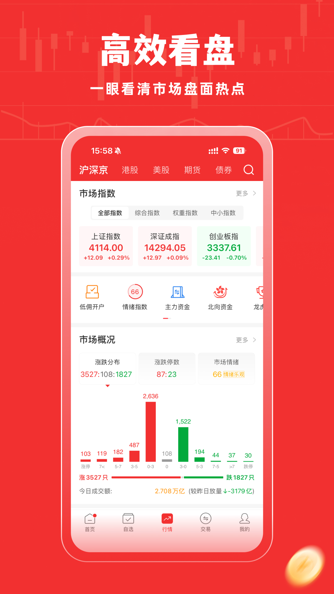 精彩截图-牛股王股票2026官方新版