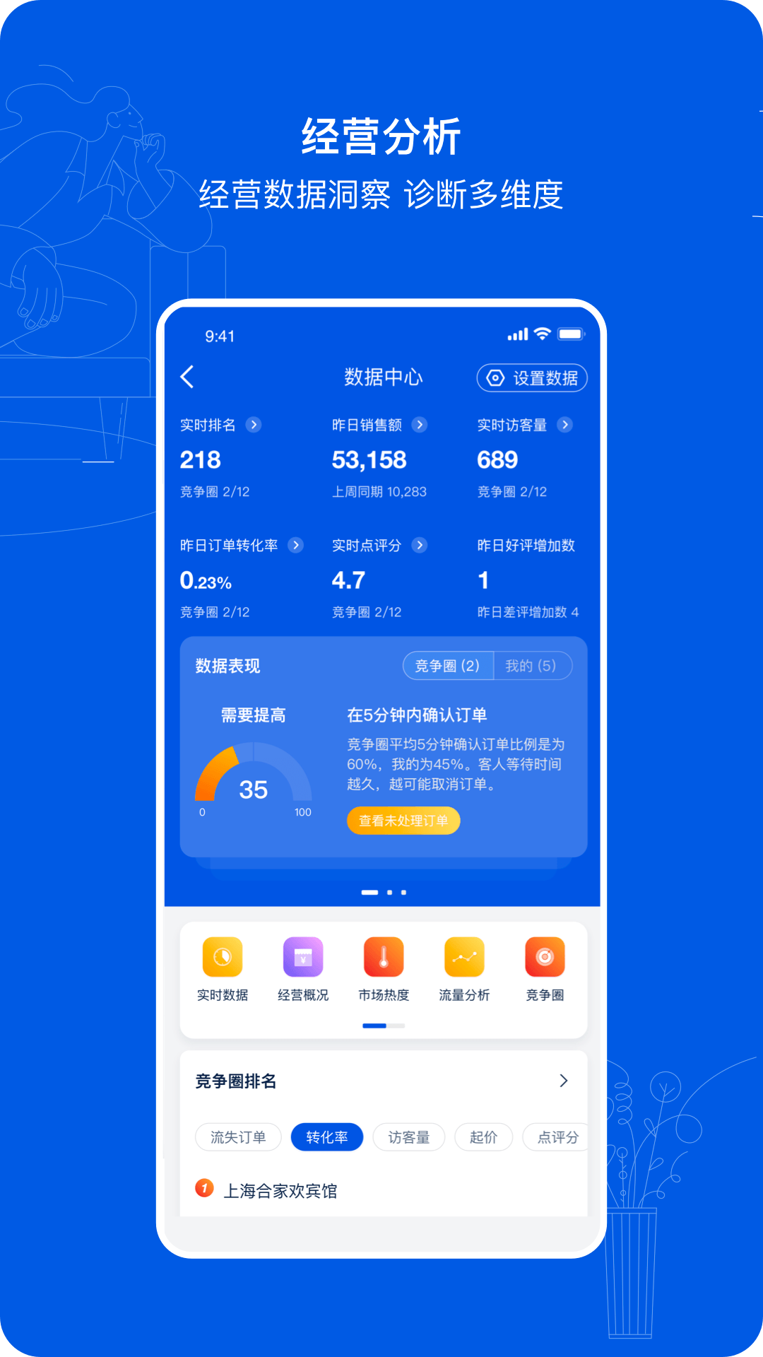 精彩截图-携程eBooking2025官方新版