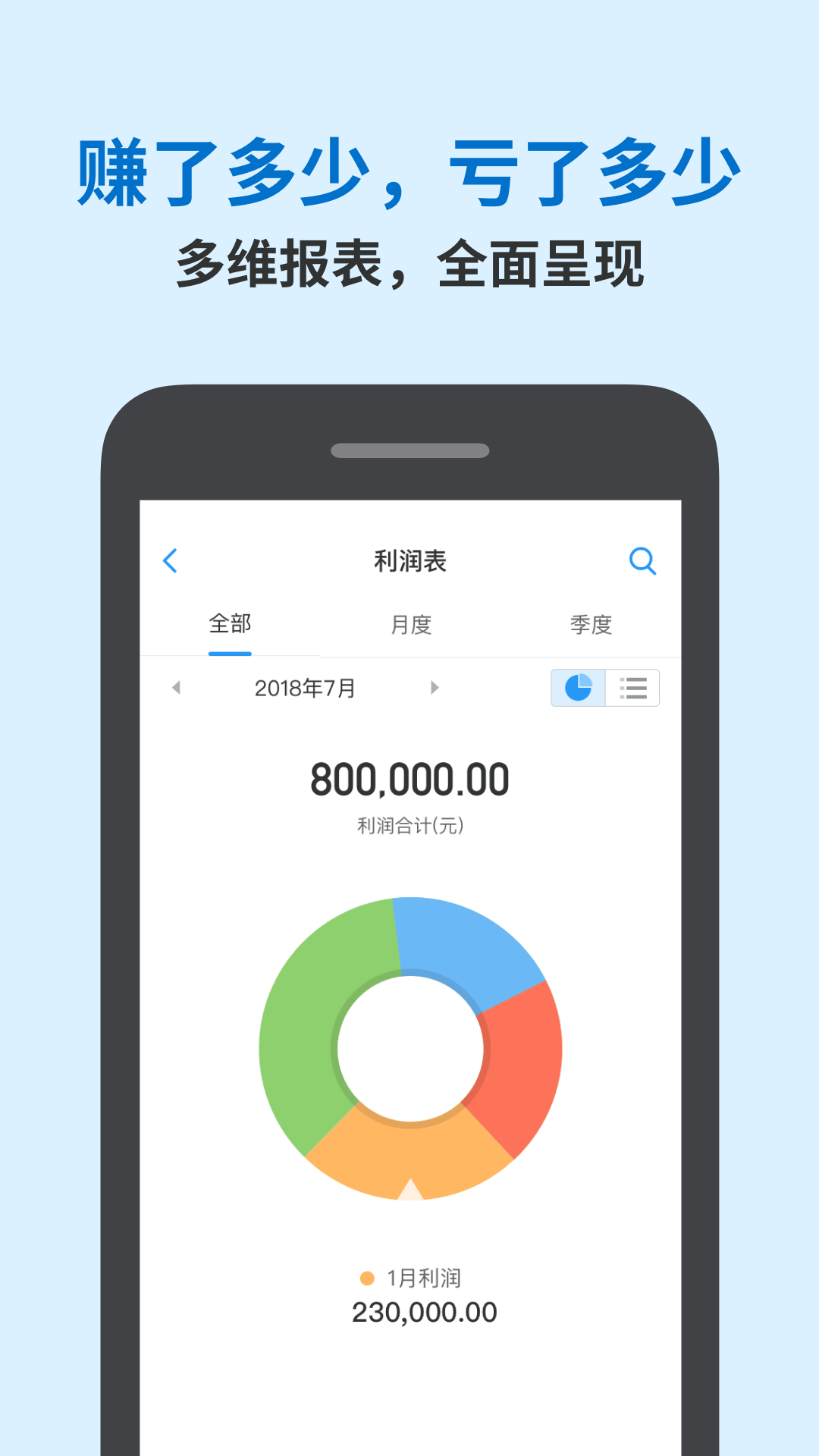 精彩截图-账王记账2026官方新版