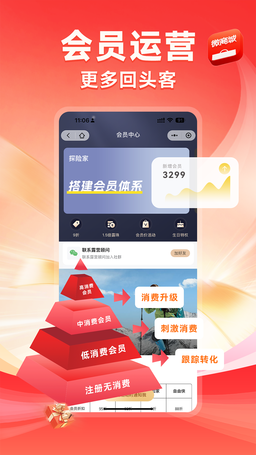 精彩截图-有赞微商城2026官方新版