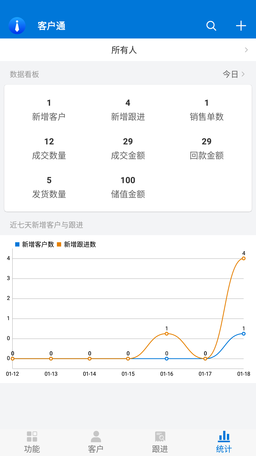 客户通安卓版高清截图