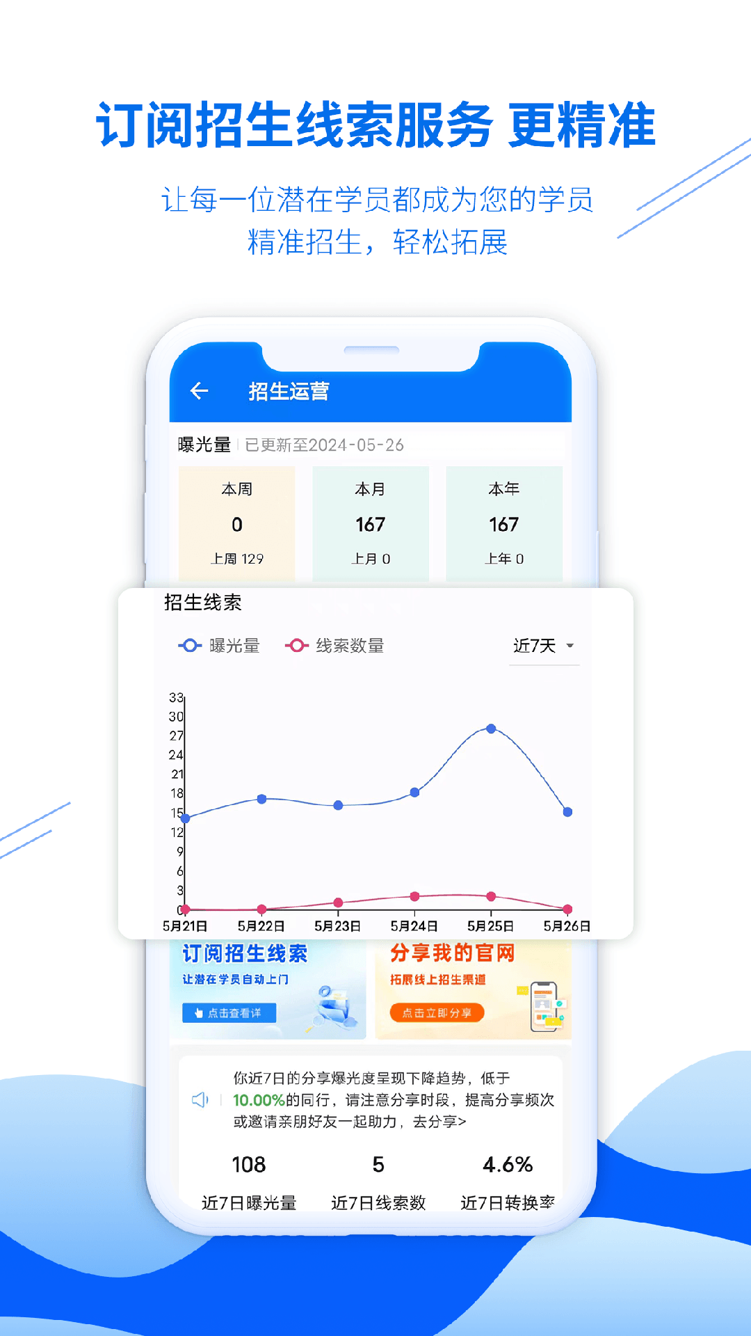 精彩截图-博软驾培教练2025官方新版