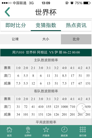 全球新增怎么查