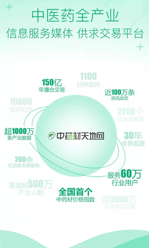 精彩截图-中药材天地网2026官方新版