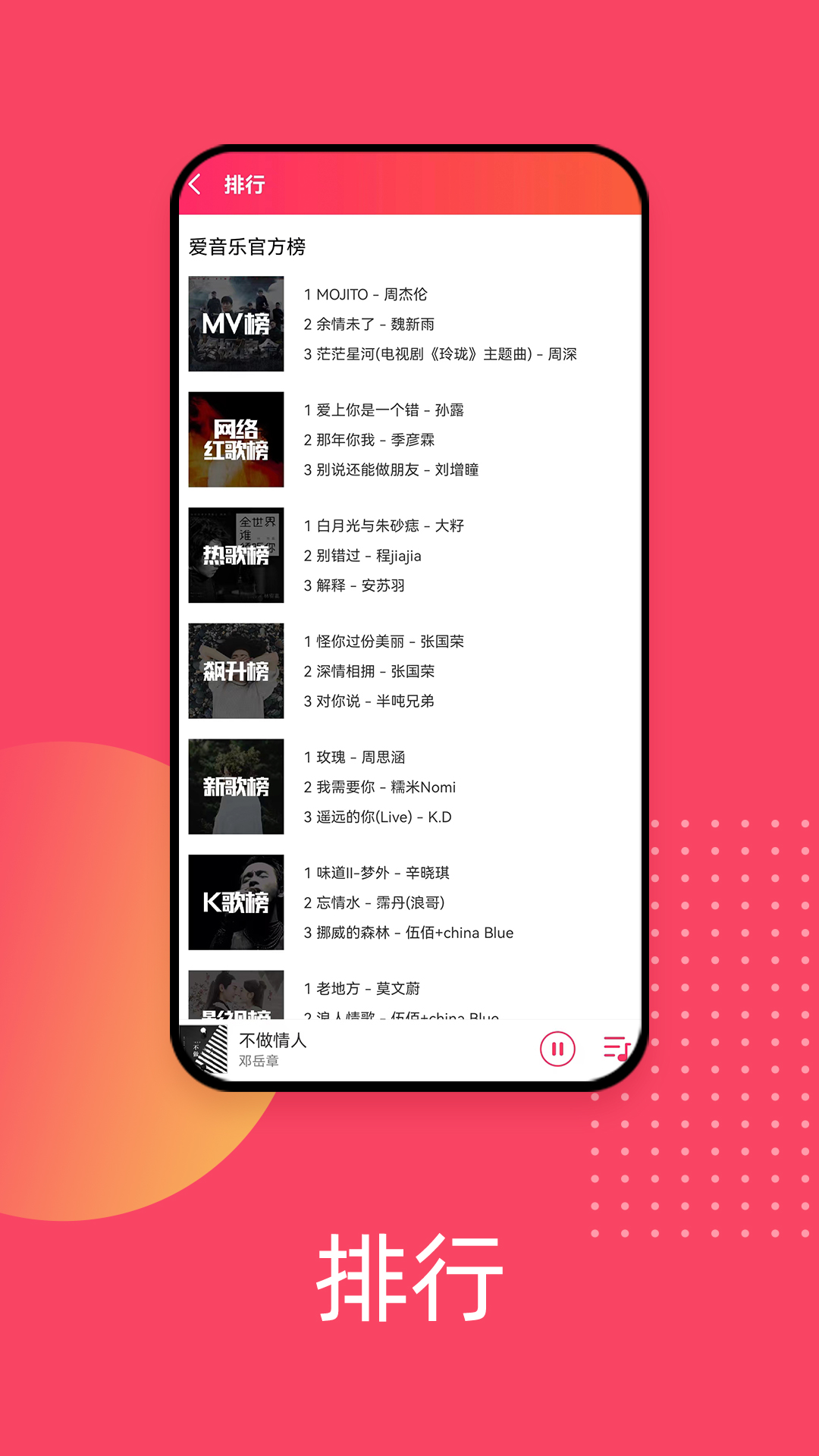 "听见未来：顶尖音乐应用评测"