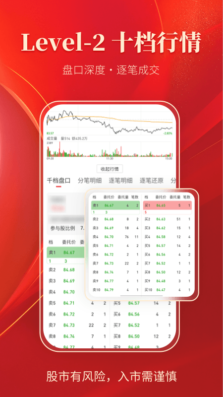 精彩截图-通达信2026官方新版