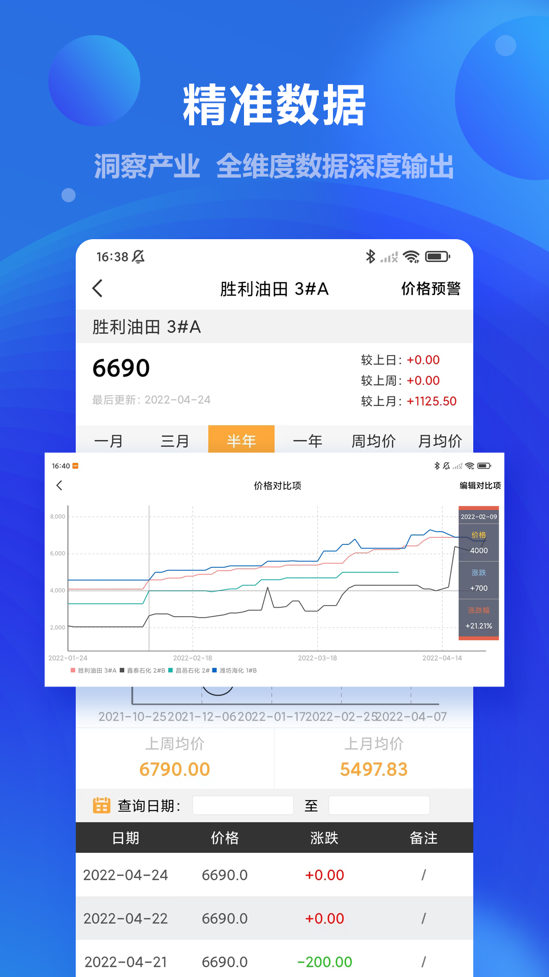 精彩截图-金联创2026官方新版
