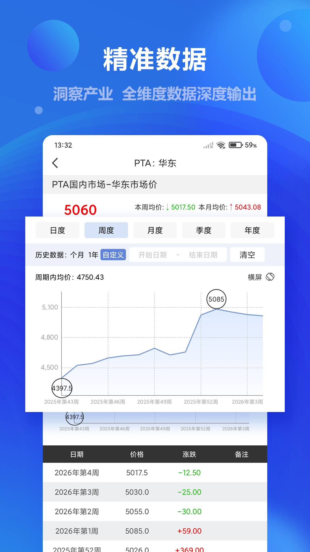 精彩截图-金联创2026官方新版