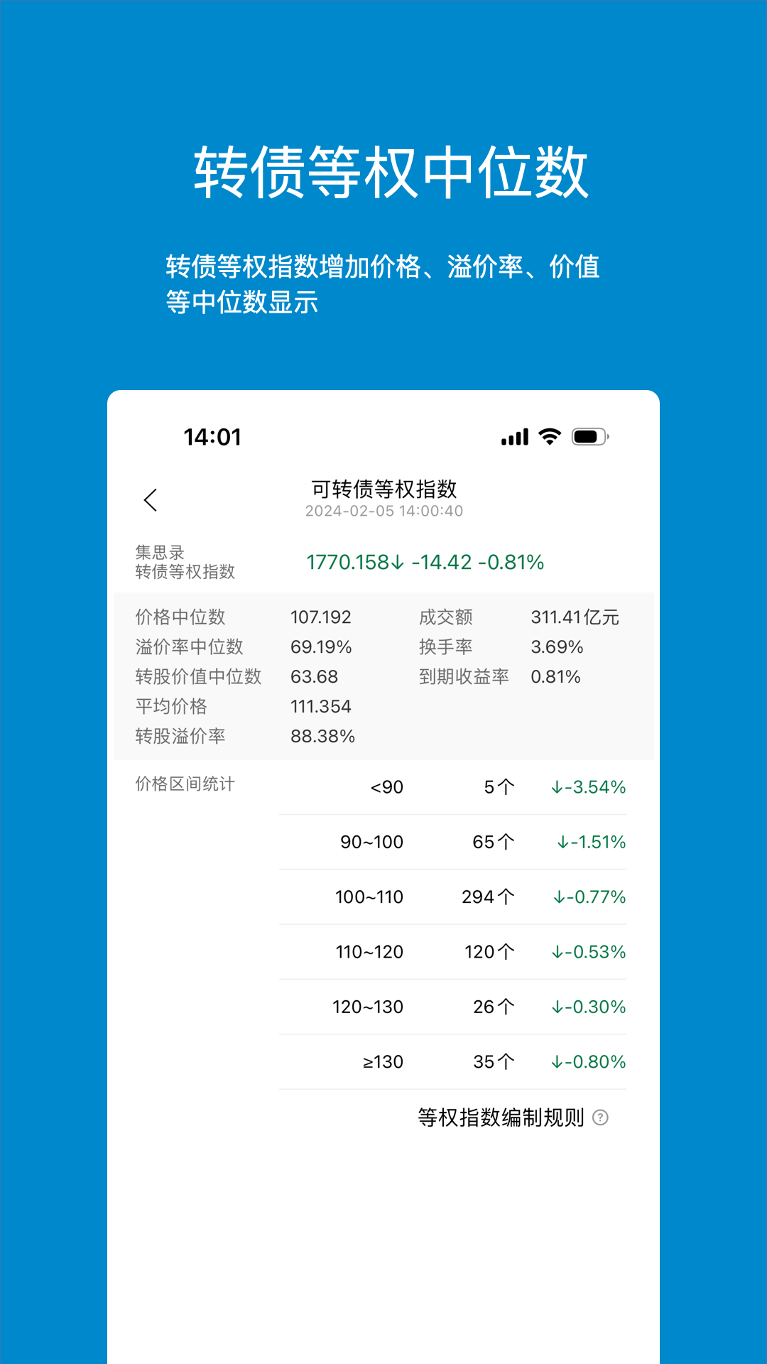 集思录官方下载-集思录 app 最新版本免费下载-应用宝官网