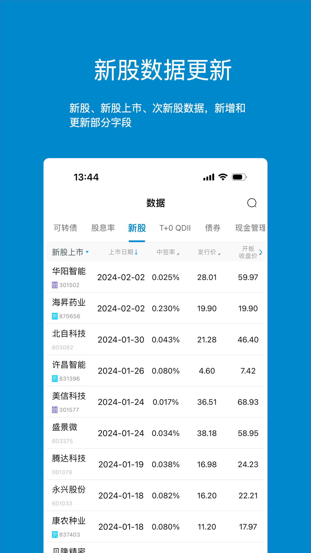 精彩截图-集思录2025官方新版