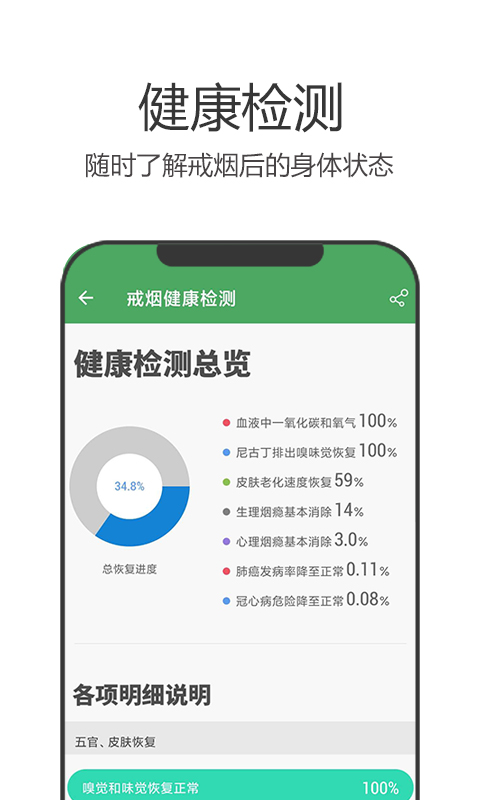 精彩截图-戒烟军团2026官方新版