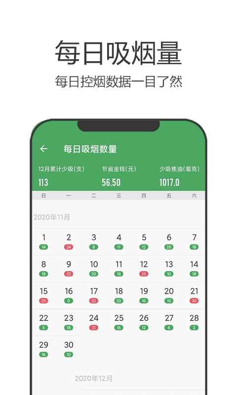 精彩截图-戒烟军团2026官方新版