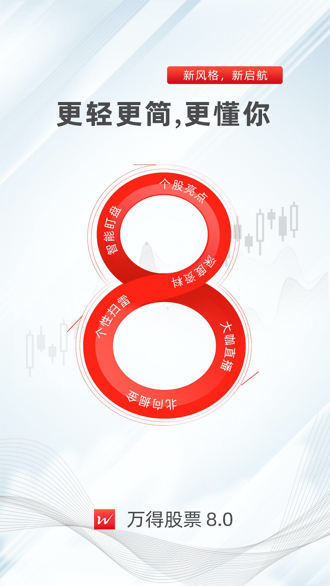 精彩截图-万得股票2026官方新版