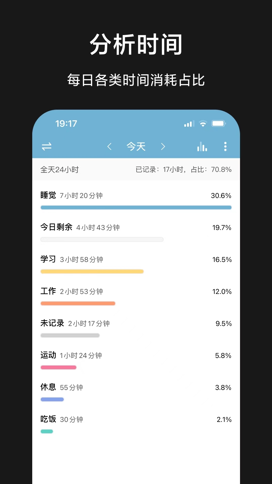 精彩截图-爱时间2025官方新版