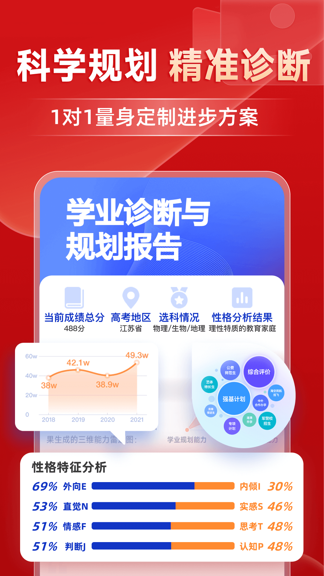精彩截图-有道精品课2025官方新版