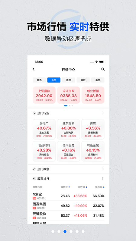 精彩截图-第一财经2026官方新版