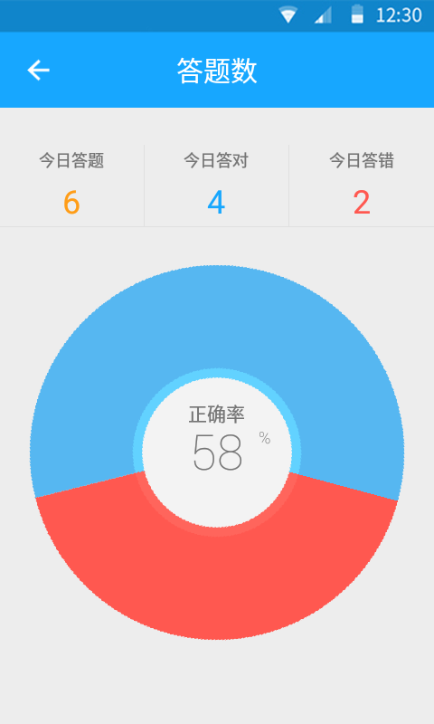精彩截图-33IQ2026官方新版