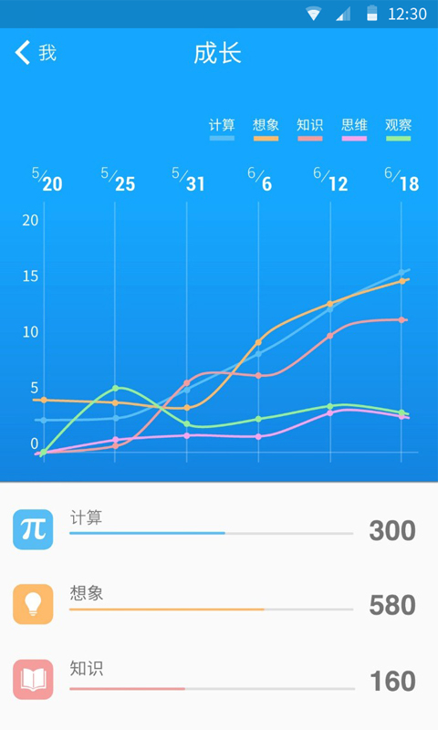 精彩截图-33IQ2026官方新版