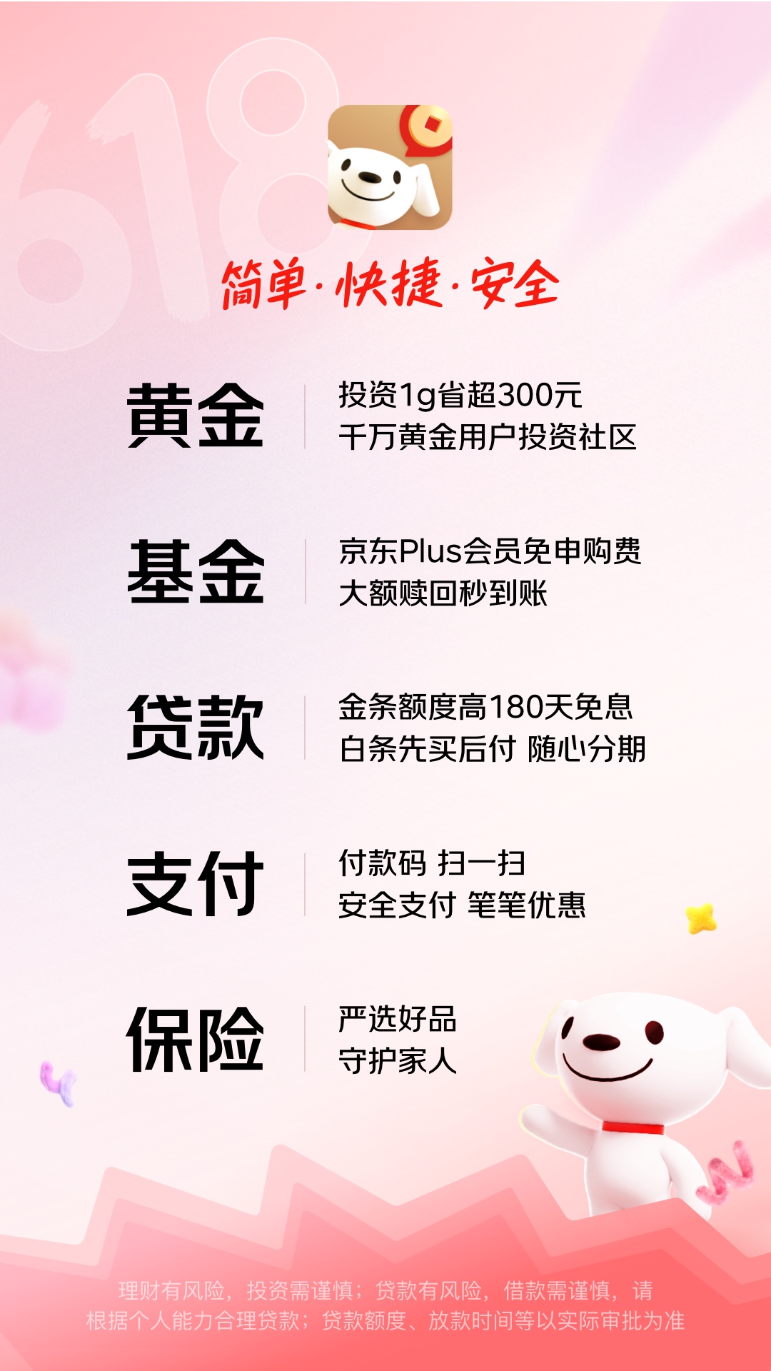 精彩截图-京东金融2026官方新版