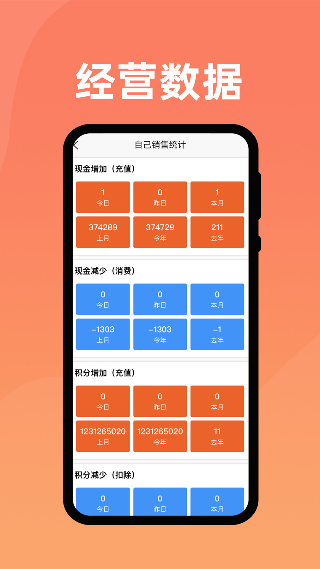 精彩截图-会员管家2026官方新版