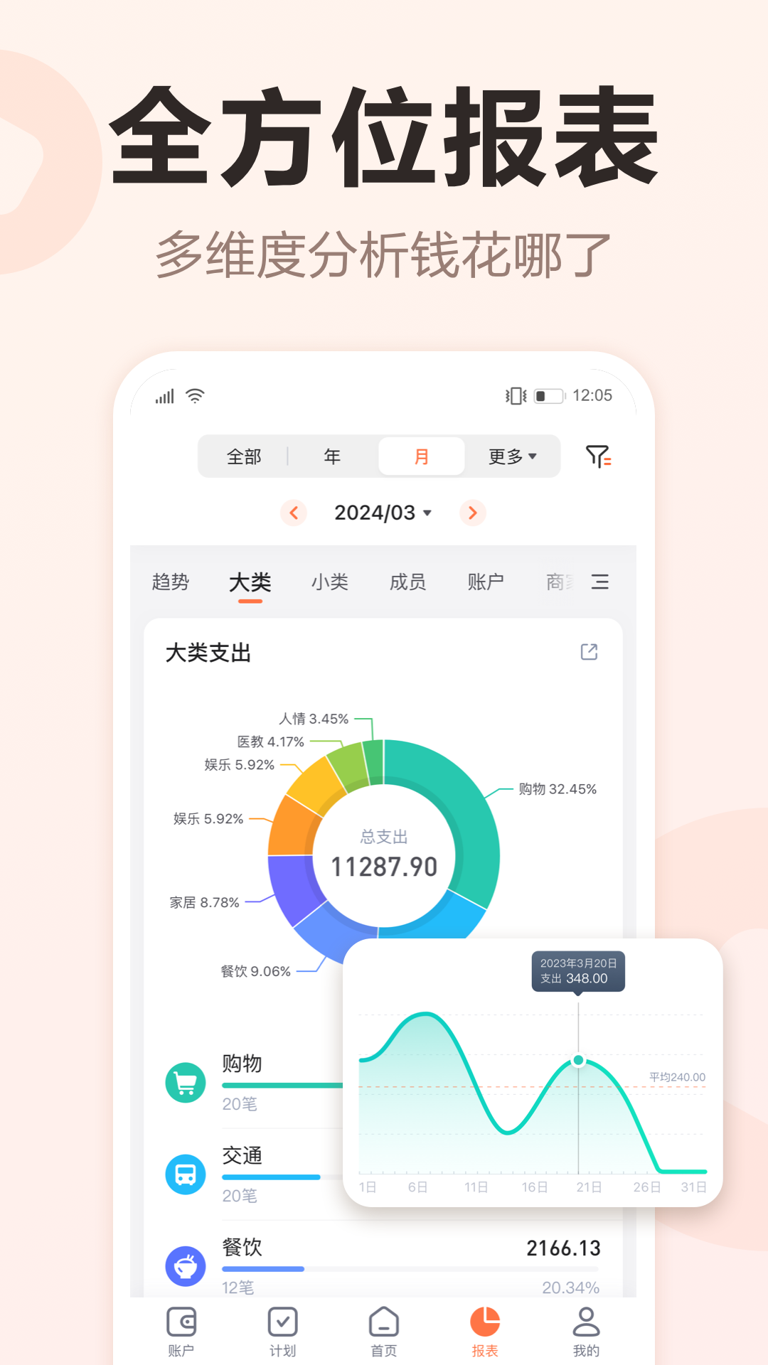 精彩截图-挖财记账2025官方新版