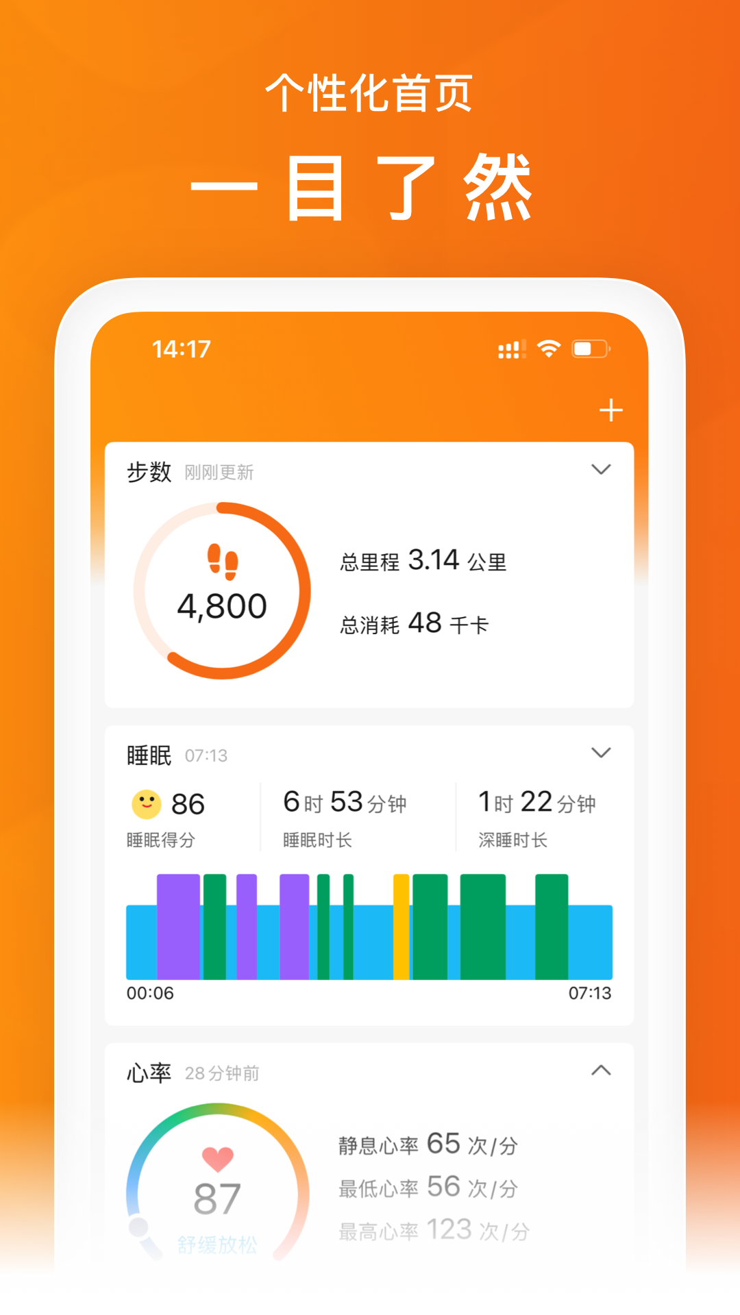  "从数据到行动：让Zepp Life激励你的健康旅程"