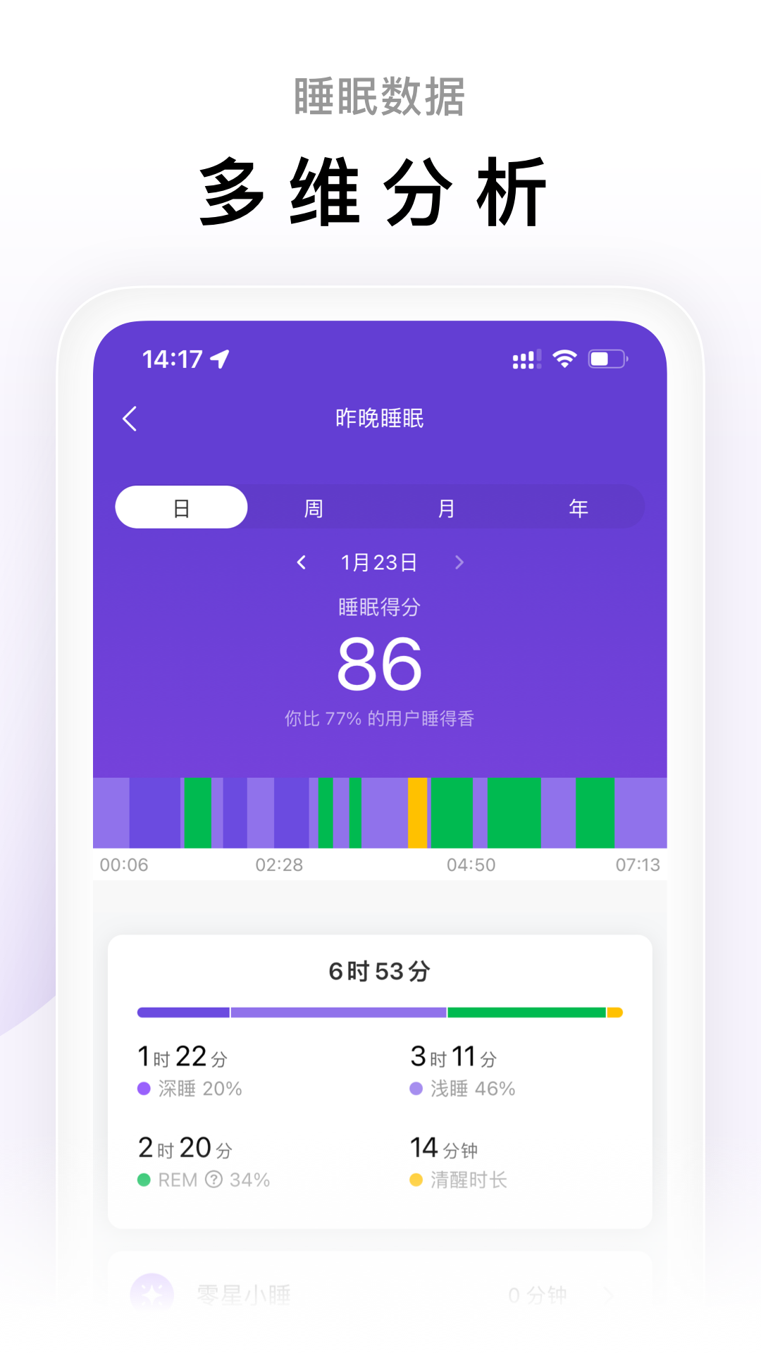  "日常数据，掌握健康：Zepp Life应用指南"