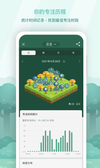 精彩截图-Forest2024官方新版