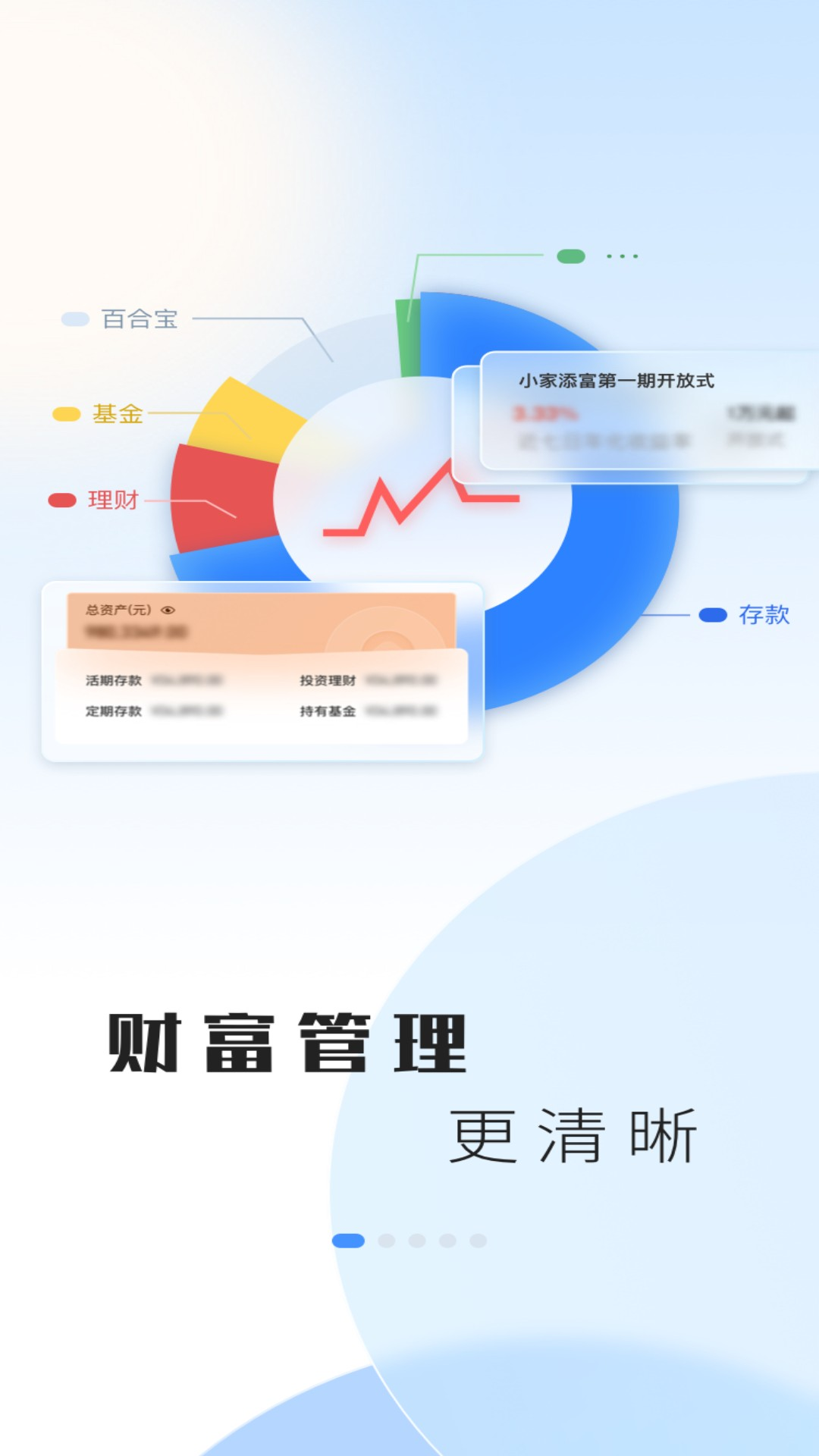 精彩截图-兰州银行2026官方新版