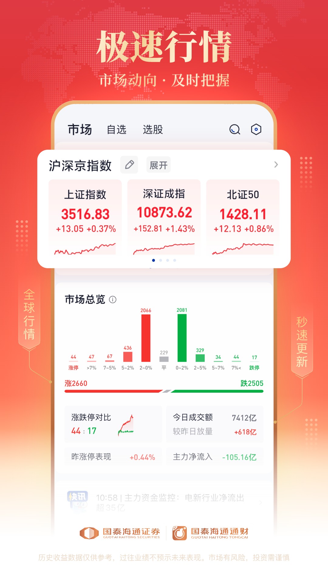 精彩截图-国泰海通通财2026官方新版