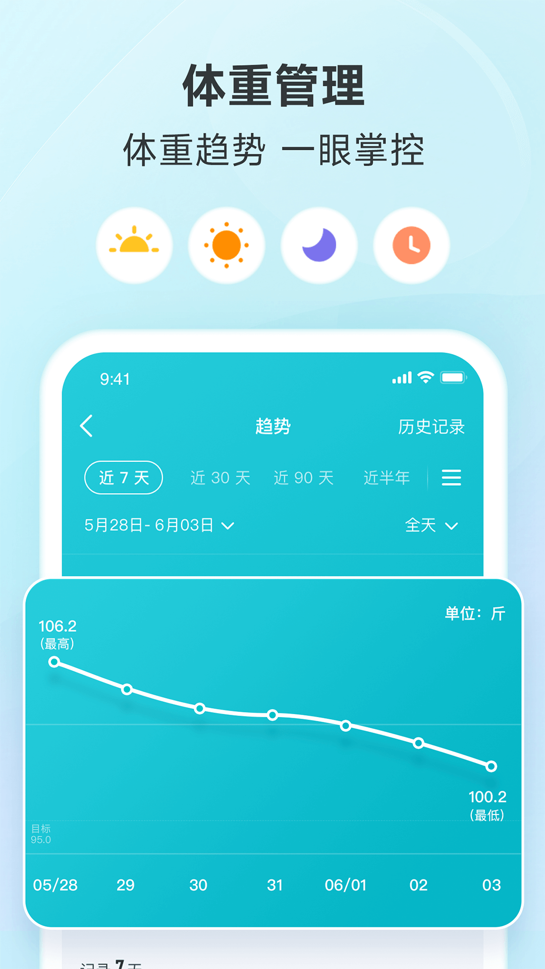 精彩截图-好轻2026官方新版