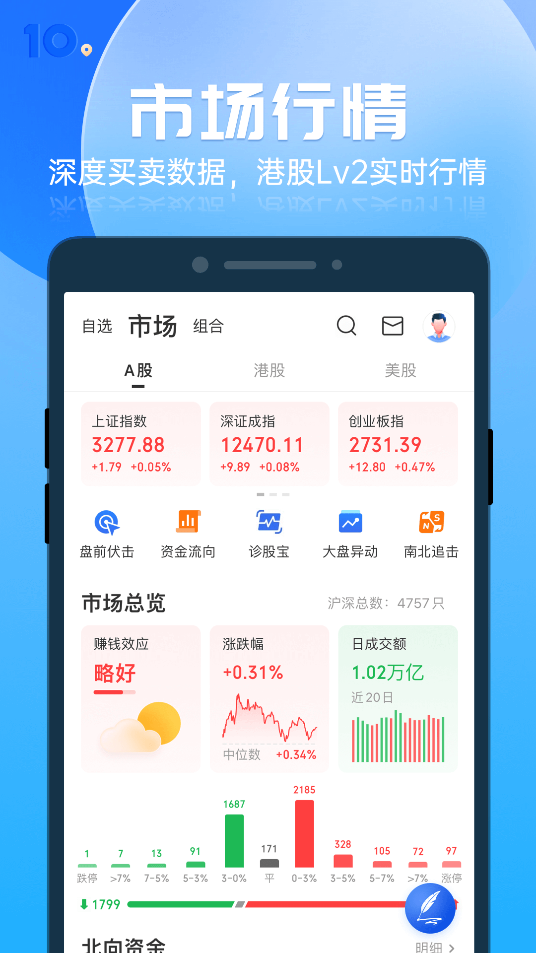 精彩截图-格隆汇2026官方新版