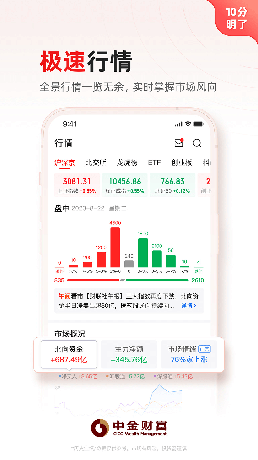 精彩截图-中金财富2026官方新版