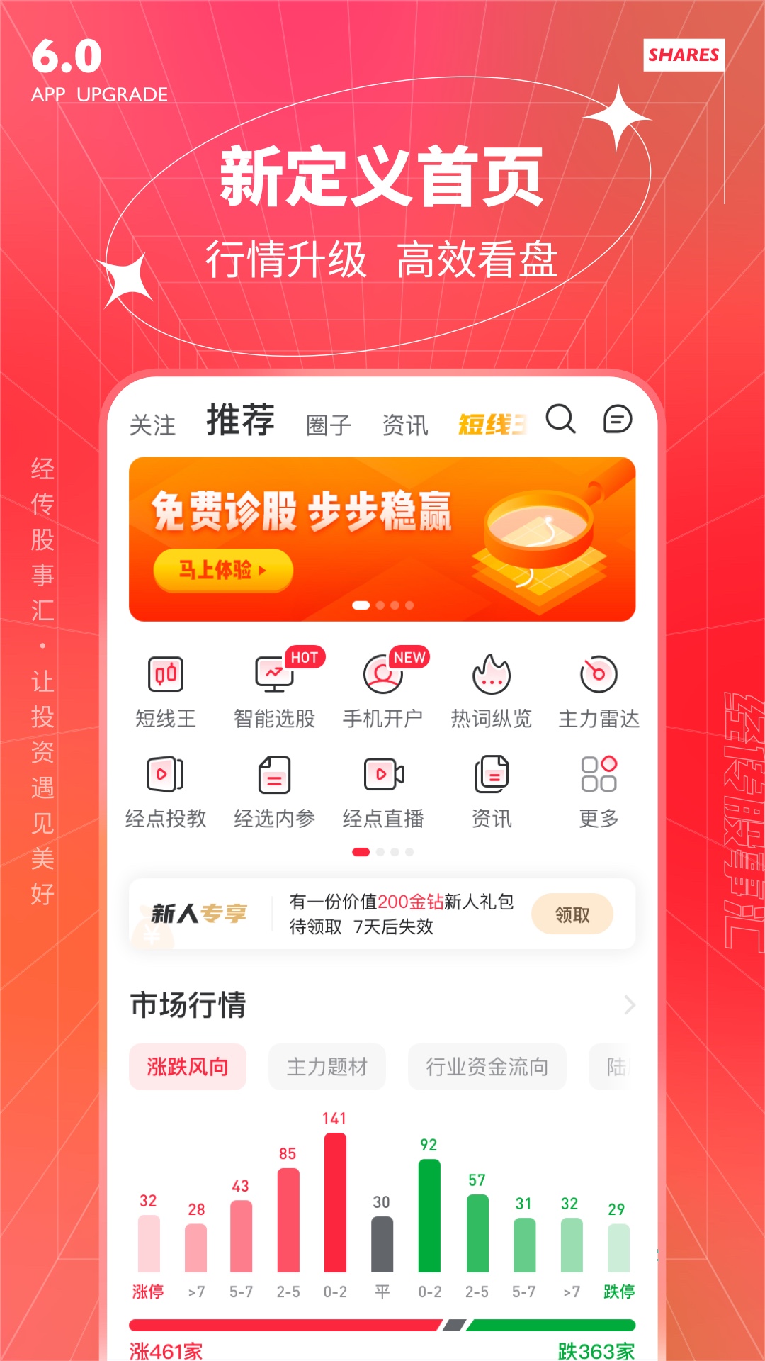 精彩截图-经传多赢股票2025官方新版