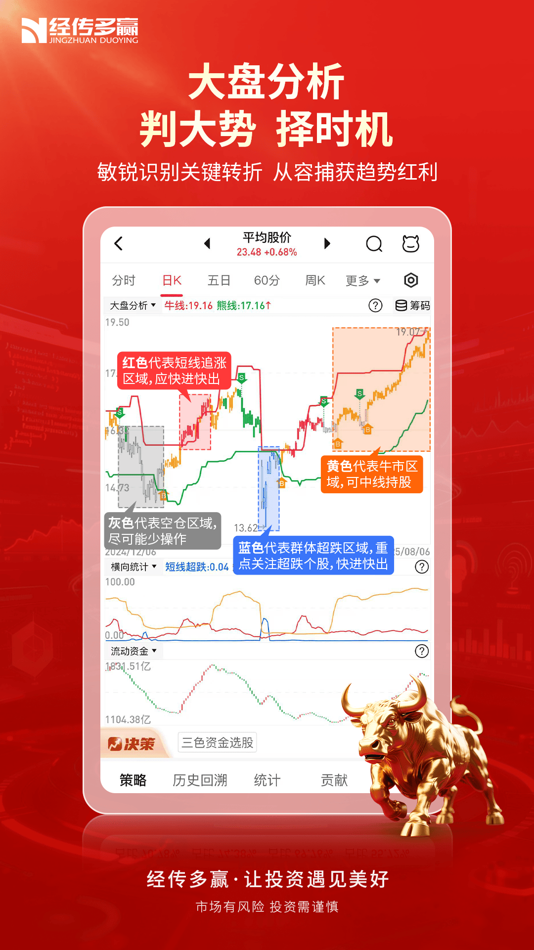 精彩截图-经传多赢股票2026官方新版