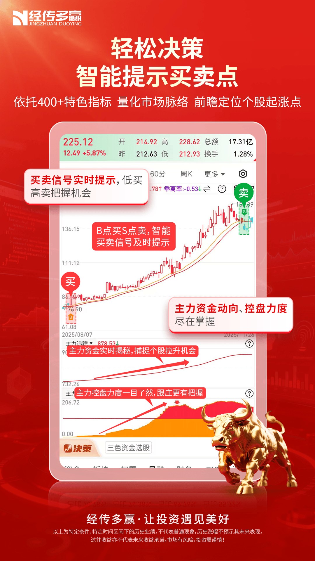 精彩截图-经传多赢股票2026官方新版