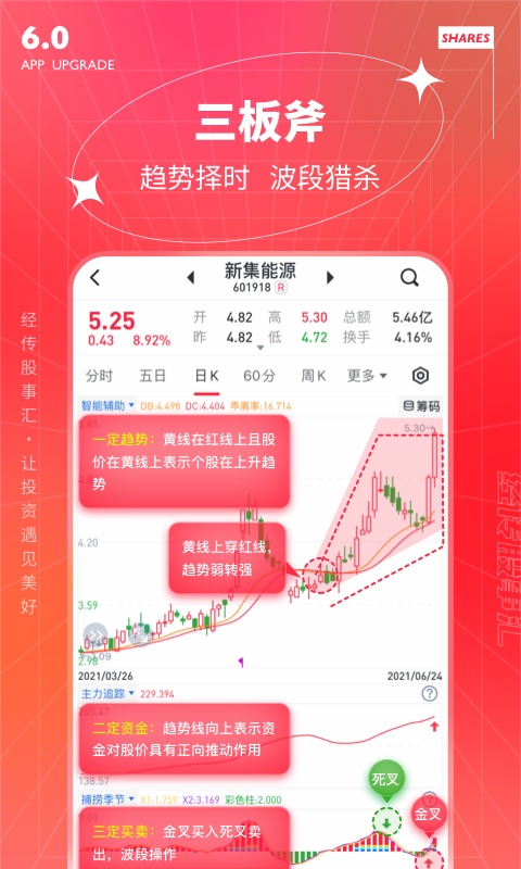 精彩截图-经传多赢股票2025官方新版