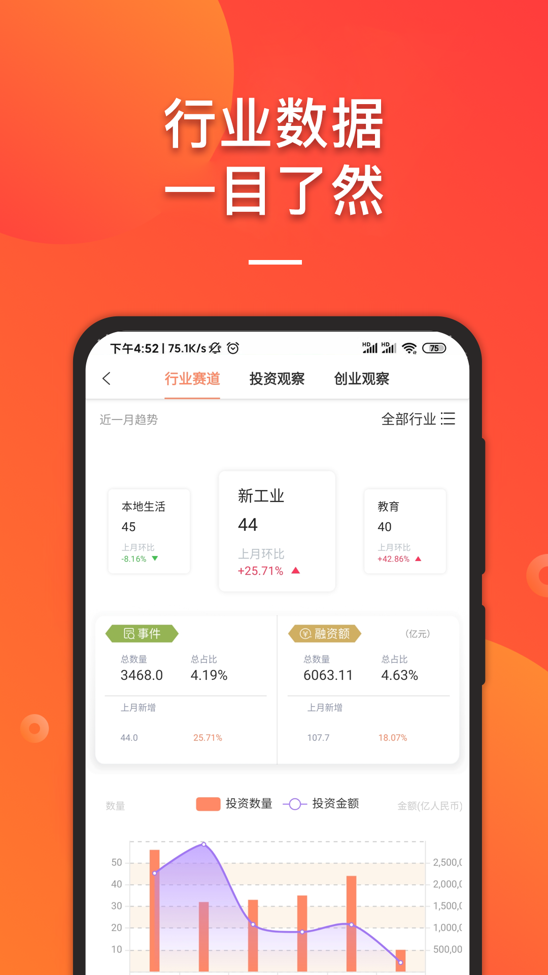 IT桔子 截图 3