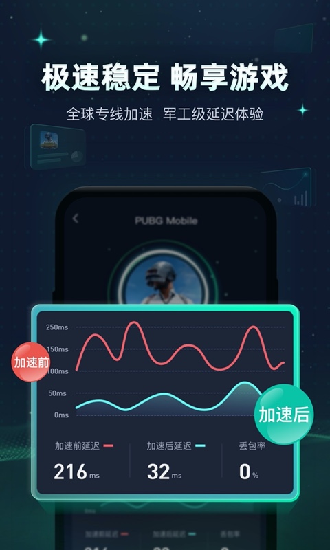 迅游手游加速器安卓版高清截图