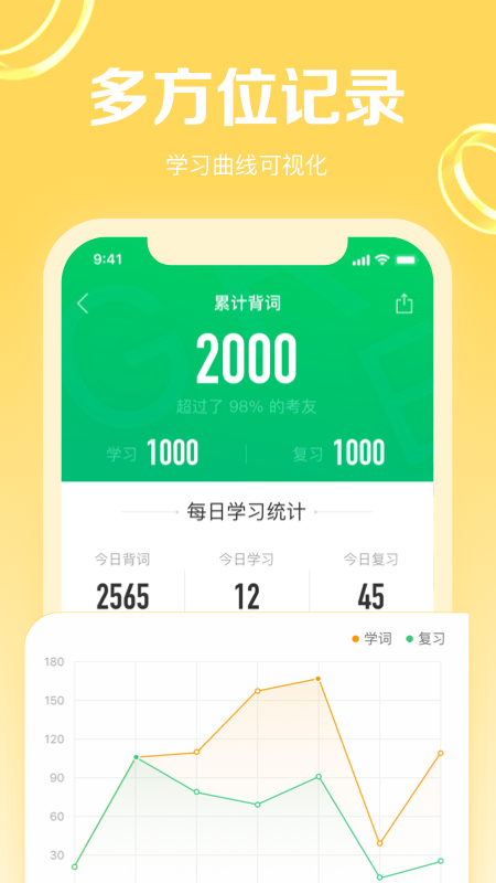 精彩截图-GRE3000词2025官方新版