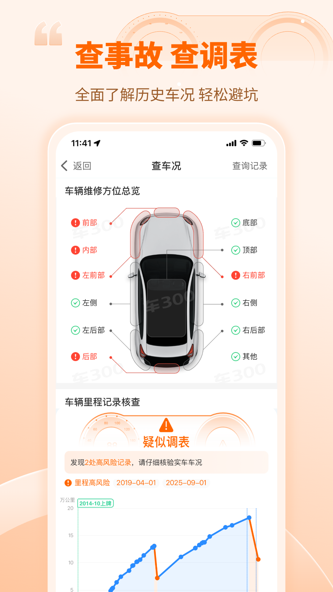 精彩截图-车300二手车2026官方新版