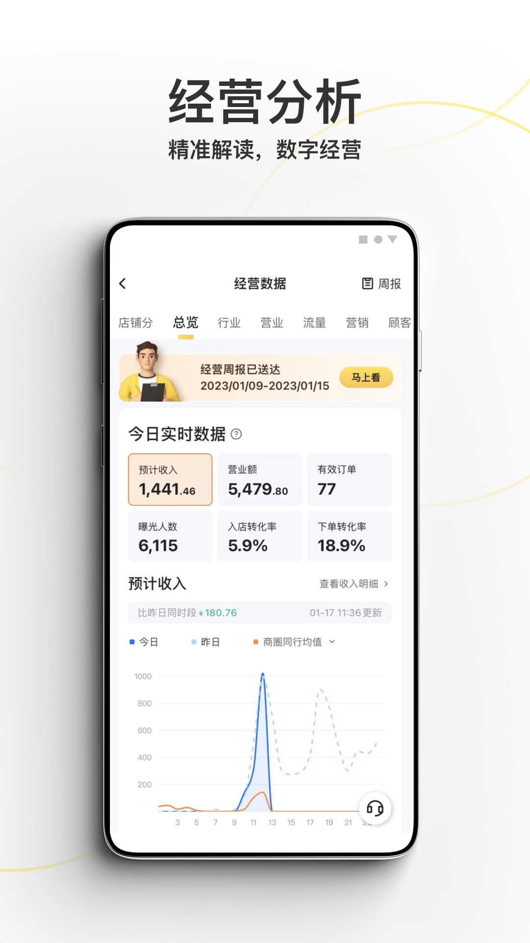 精彩截图-美团外卖商家版2025官方新版