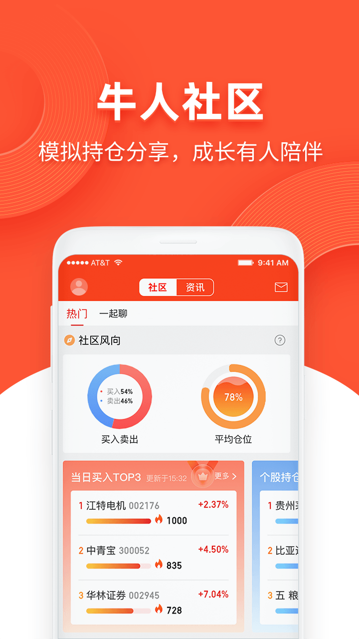 精彩截图-同花顺模拟炒股2026官方新版