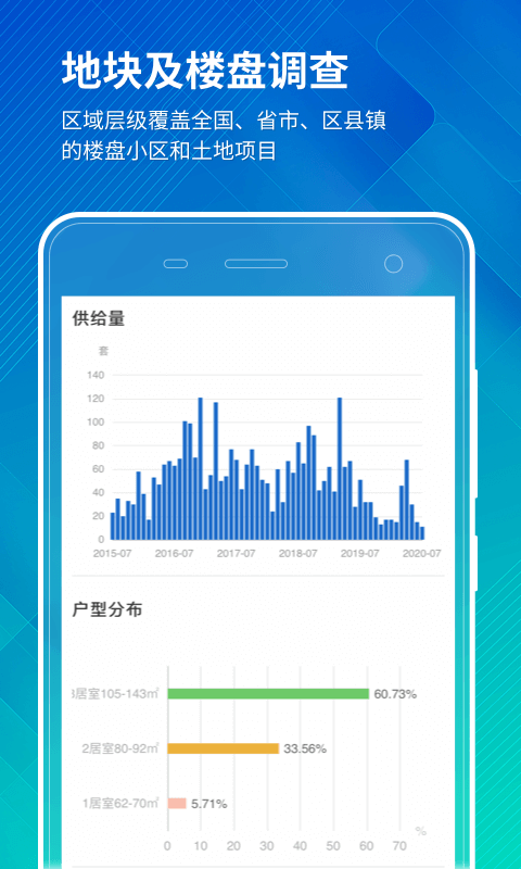 精彩截图-房价行情2025官方新版