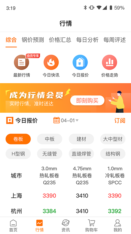 精彩截图-中钢网2026官方新版