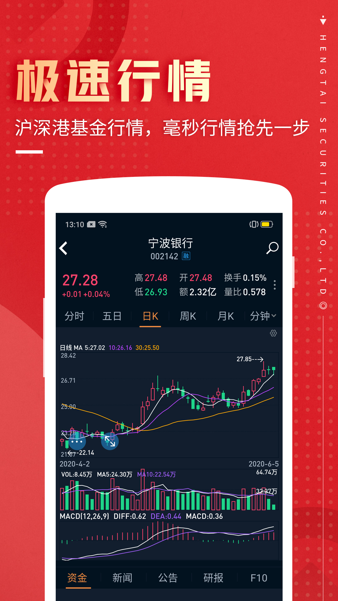 精彩截图-恒泰九点半2025官方新版