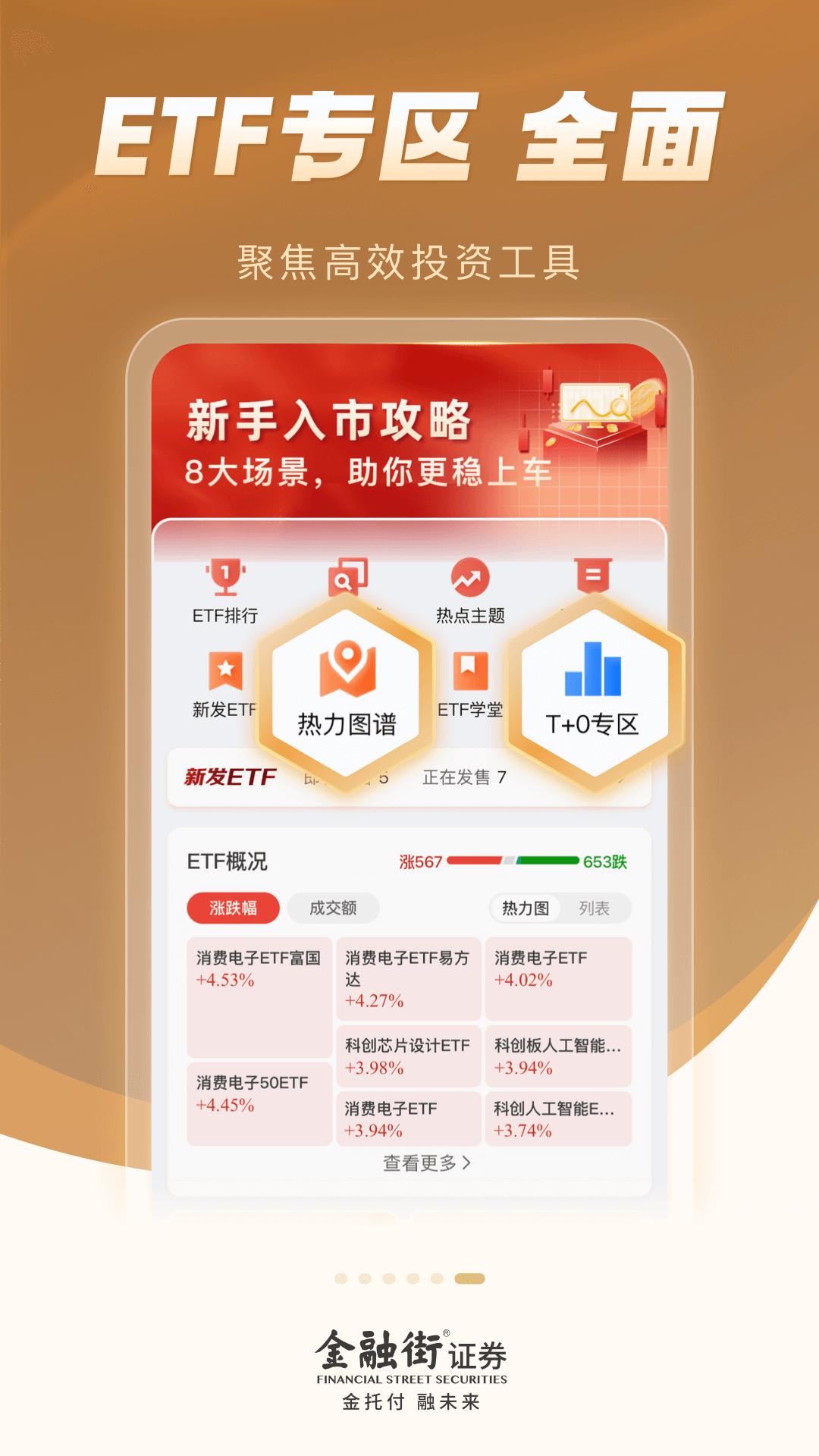 精彩截图-金融街证券2026官方新版